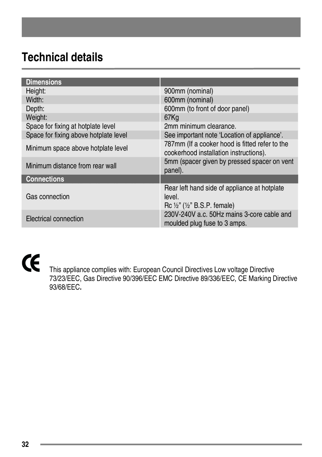 Electrolux SG558 user manual Technical details, Height Width Depth Weight, Gas connection Electrical connection 