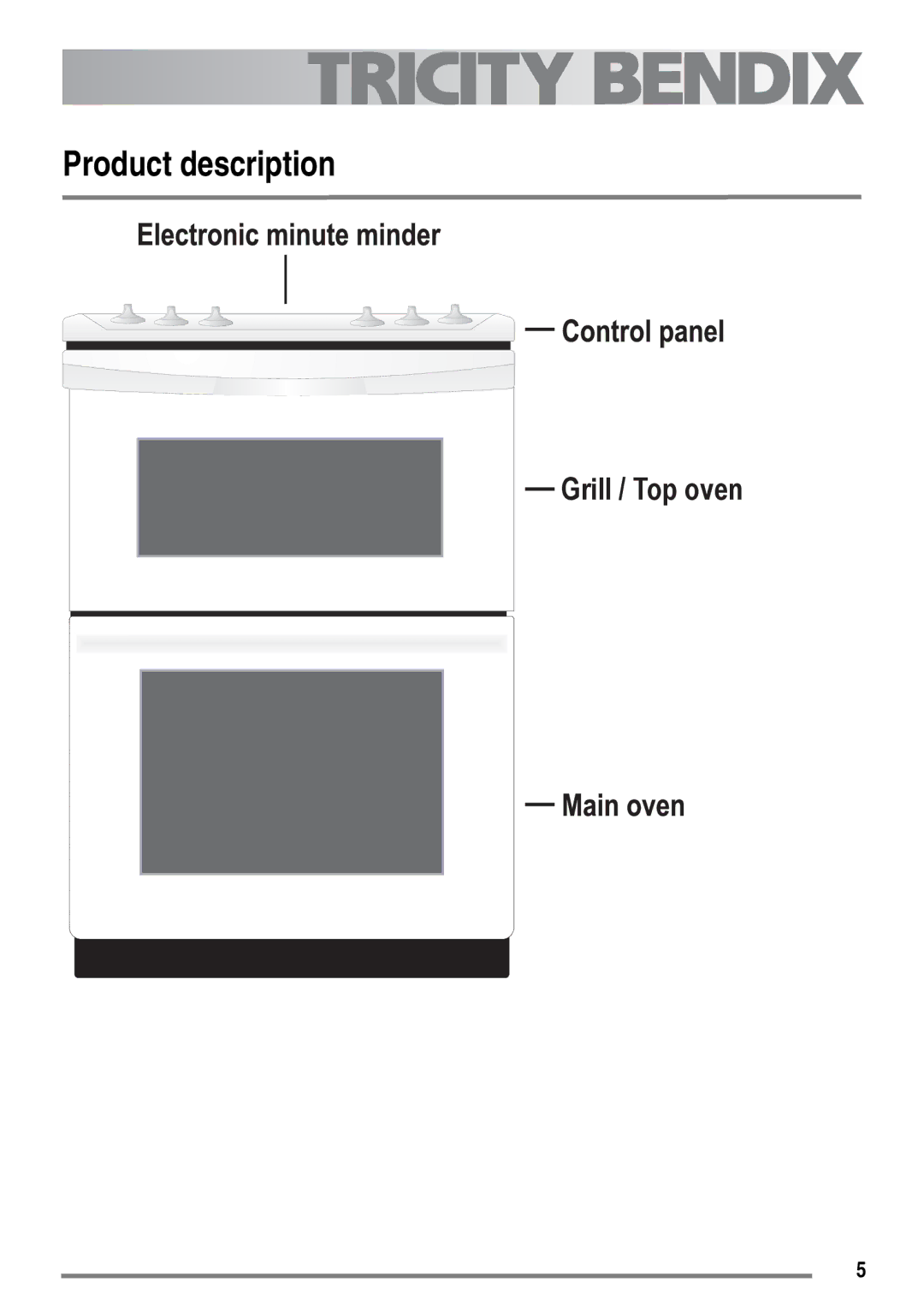 Electrolux SG558 user manual Product description 