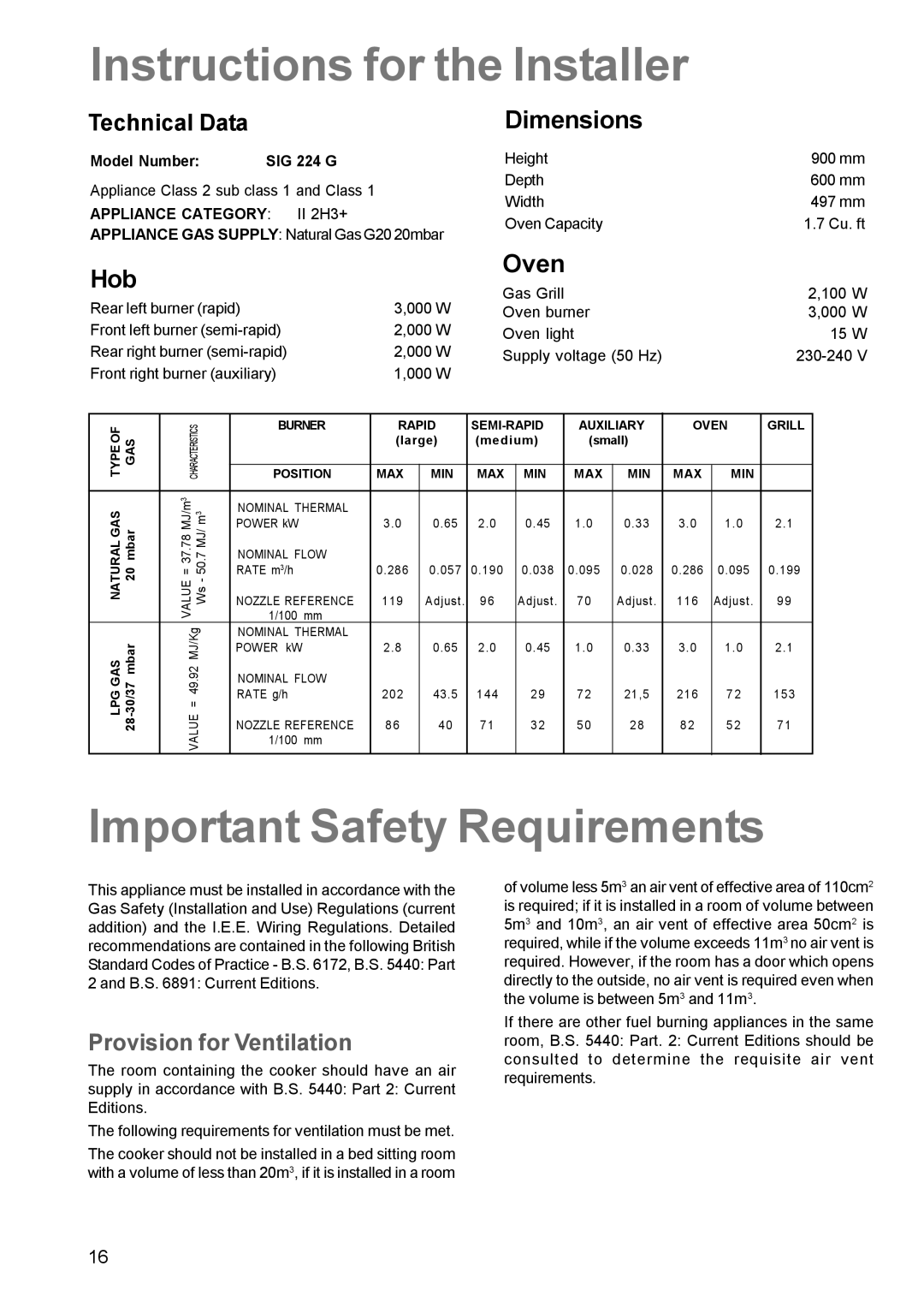 Electrolux SIG 224 G manual Instructions for the Installer, Important Safety Requirements, Hob, Dimensions, Oven 