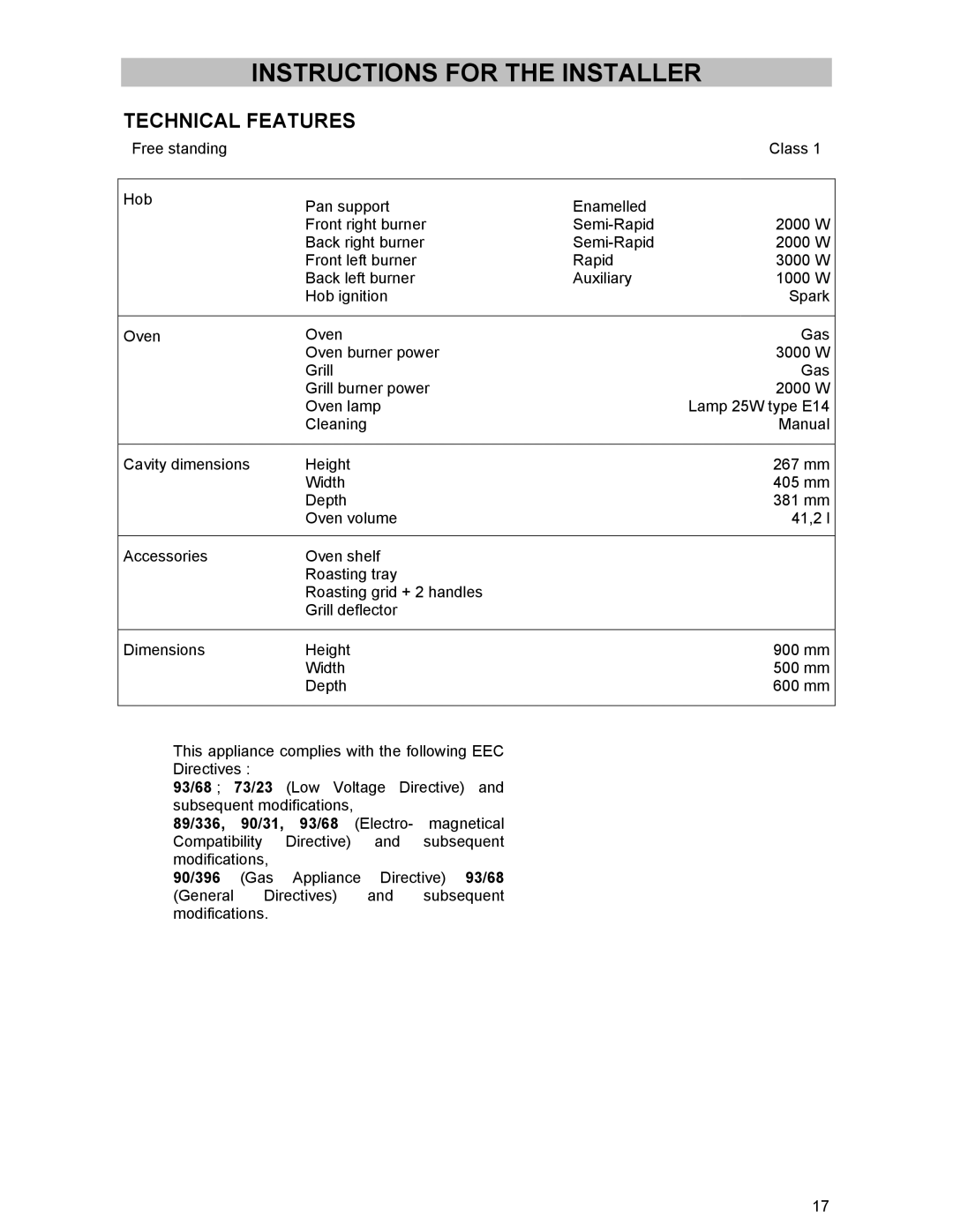 Electrolux SIG 233 manual Instructions for the Installer 