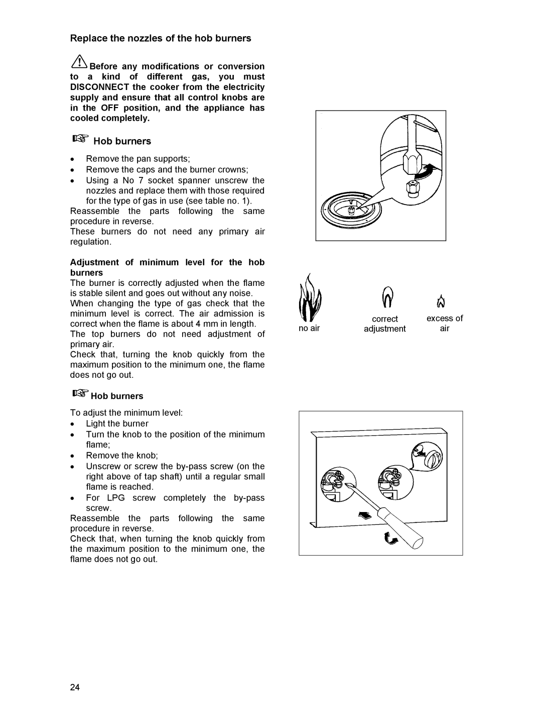 Electrolux SIG 233 Replace the nozzles of the hob burners, Adjustment of minimum level for the hob Burners, Hob burners 