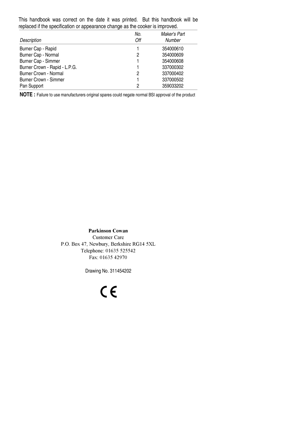 Electrolux SIG 305 installation instructions Description 