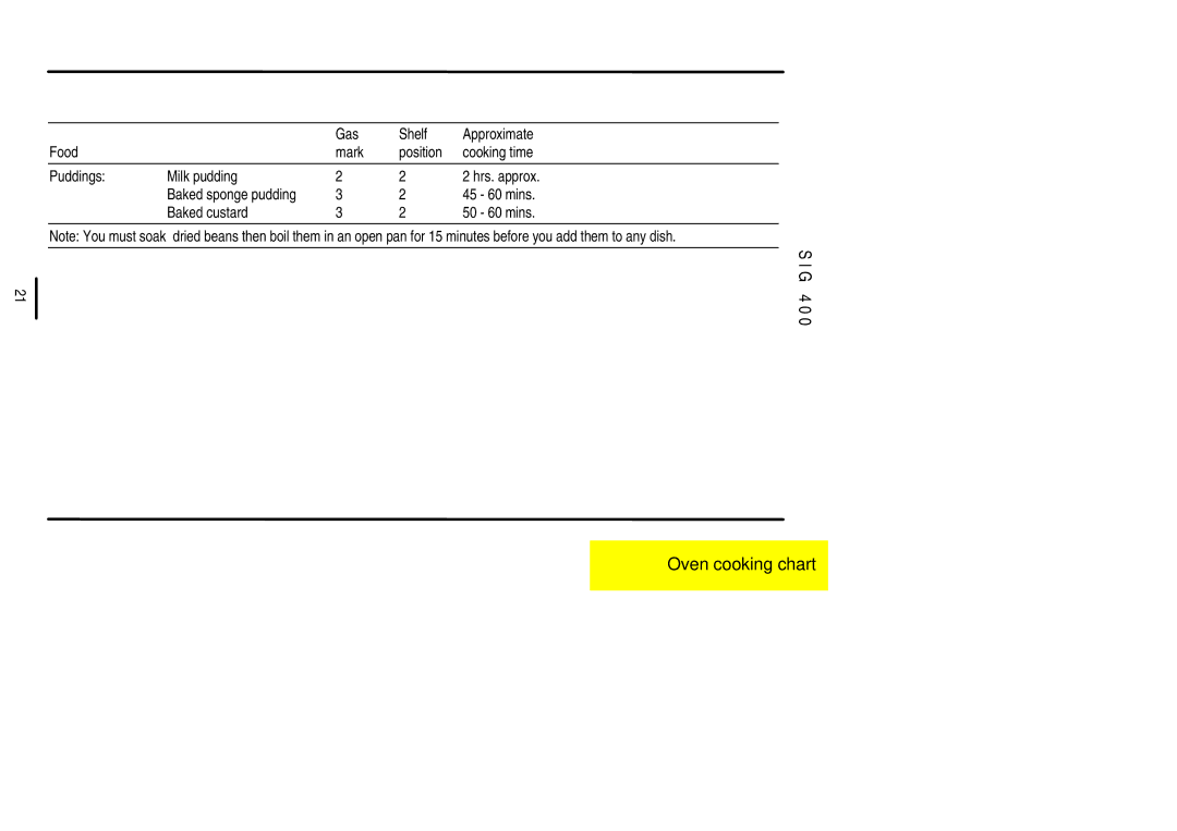 Electrolux SIG 400 installation instructions 45 60 mins, Baked custard 50 60 mins 