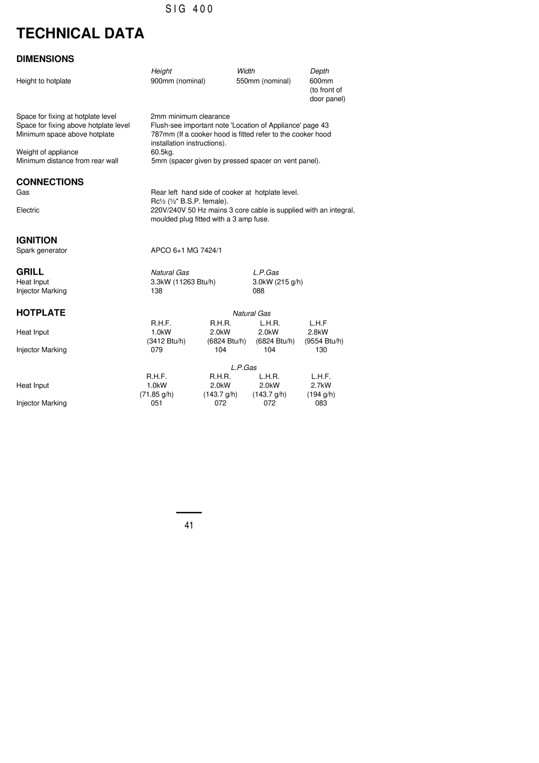 Electrolux SIG 400 installation instructions Technical Data 