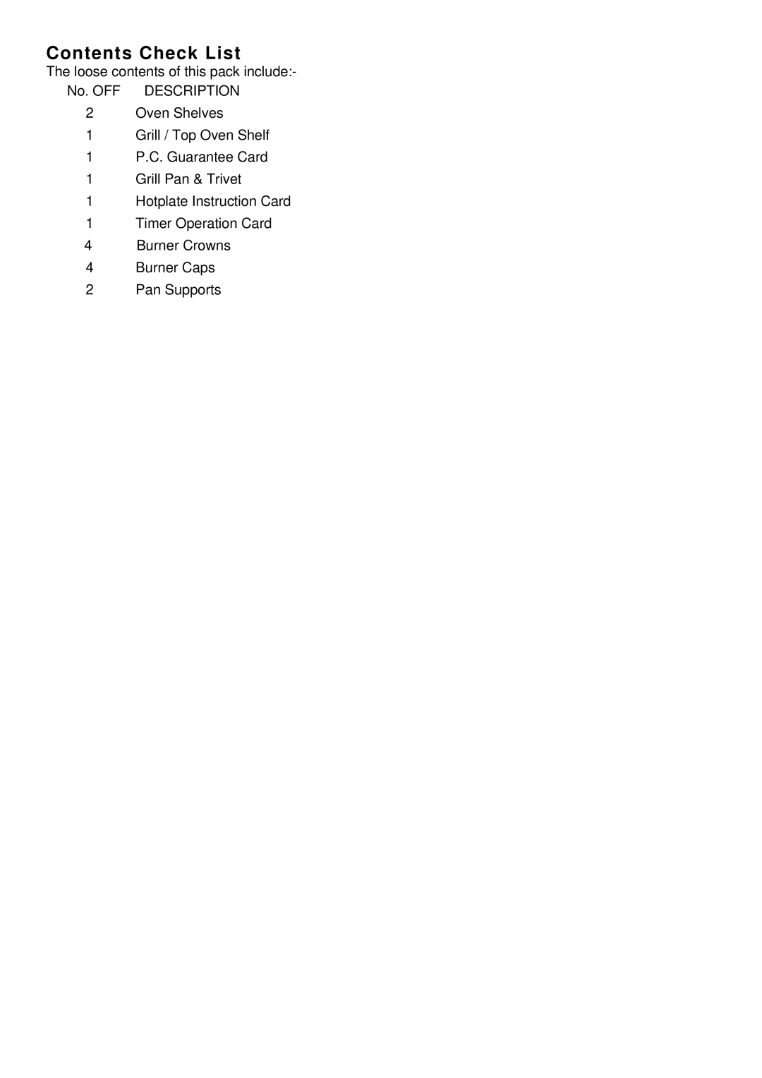 Electrolux SIG 400 installation instructions Contents Check List 