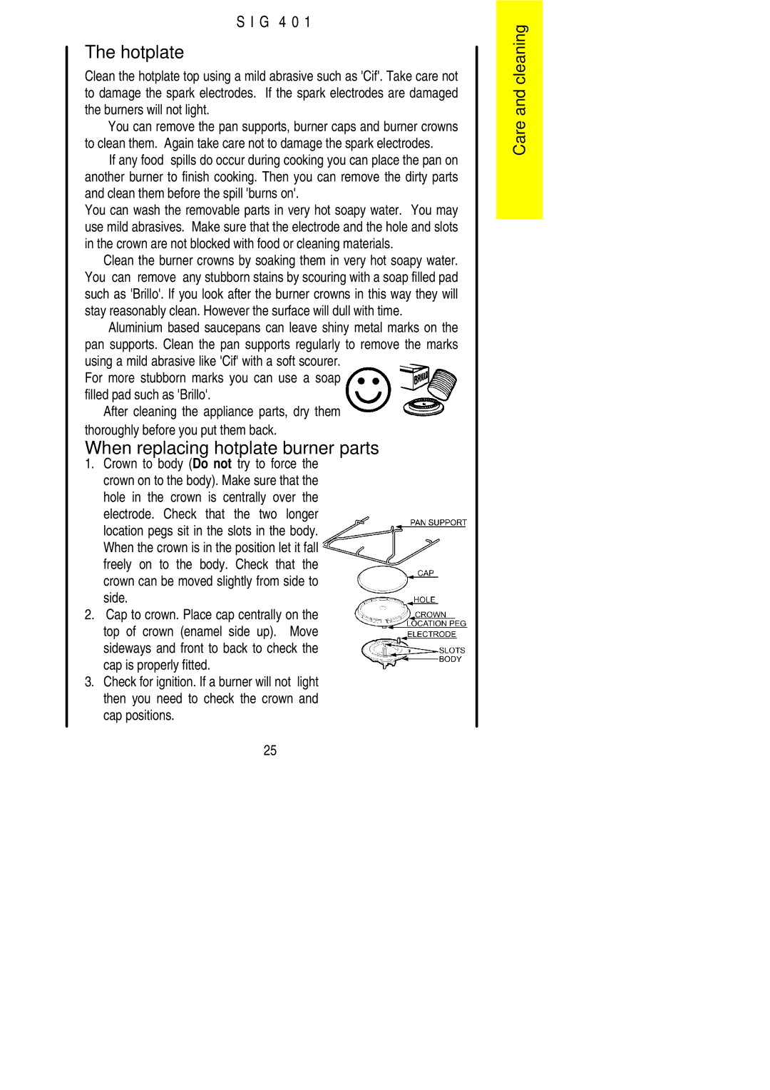 Electrolux SIG 401 installation instructions Hotplate, When replacing hotplate burner parts 