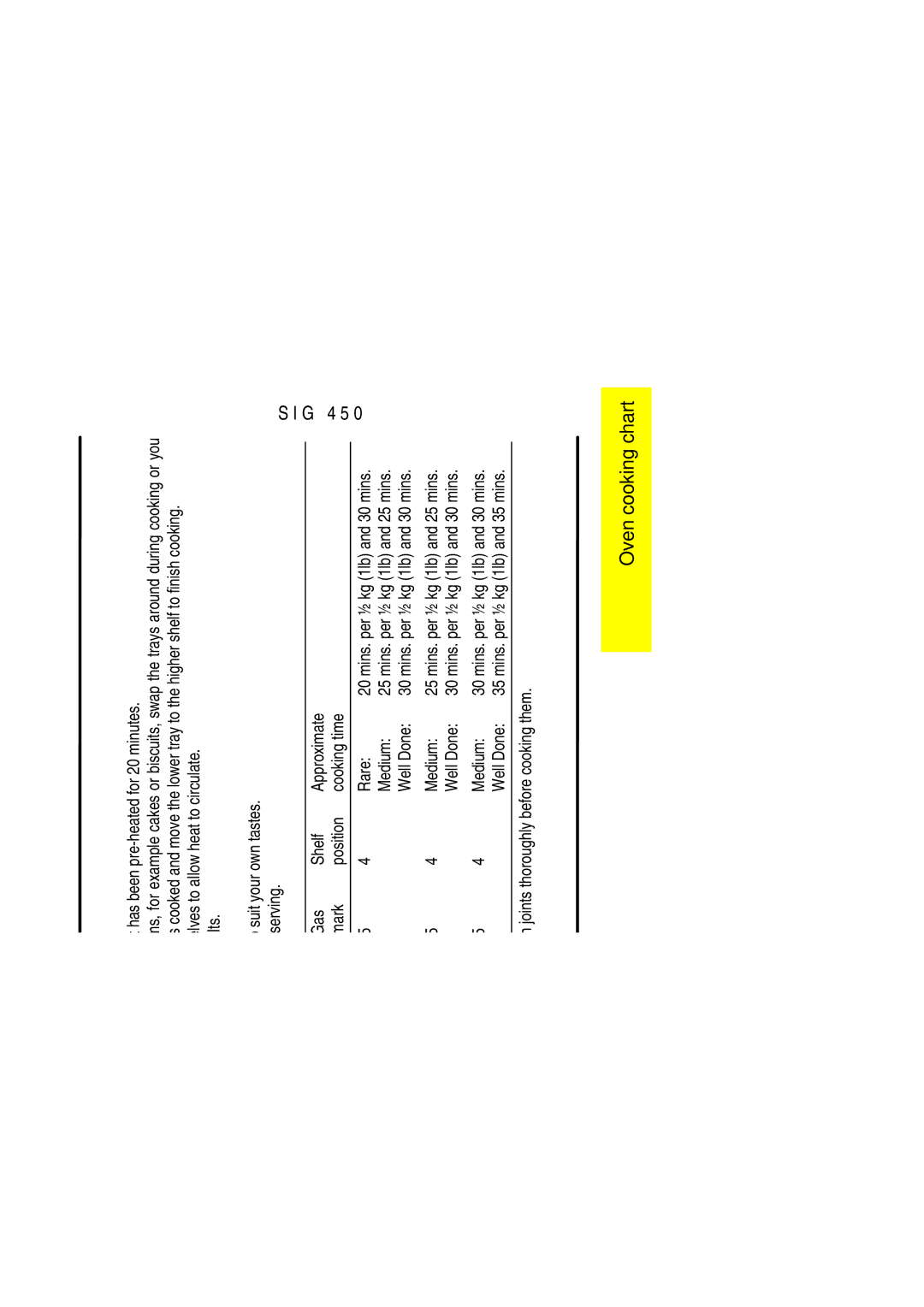 Electrolux SIG 450 installation instructions Oven cooking chart 