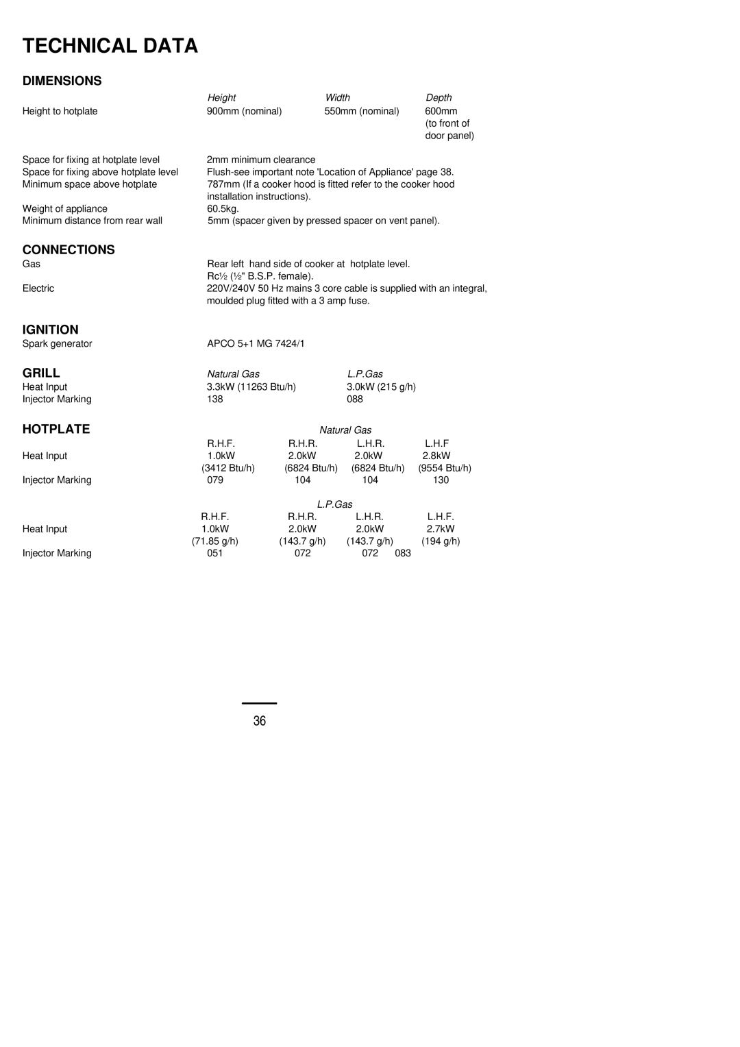 Electrolux SIG 450 installation instructions Dimensions, Connections, Ignition, Grill, Hotplate 