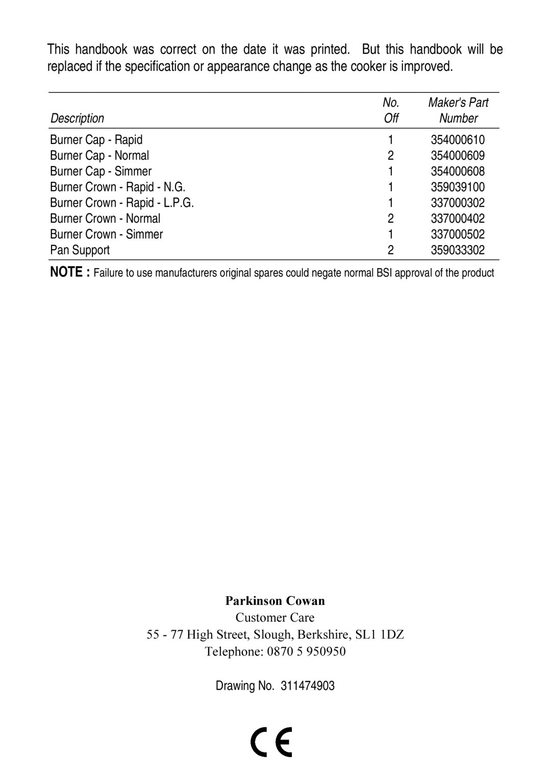 Electrolux SIG 500 installation instructions Description 