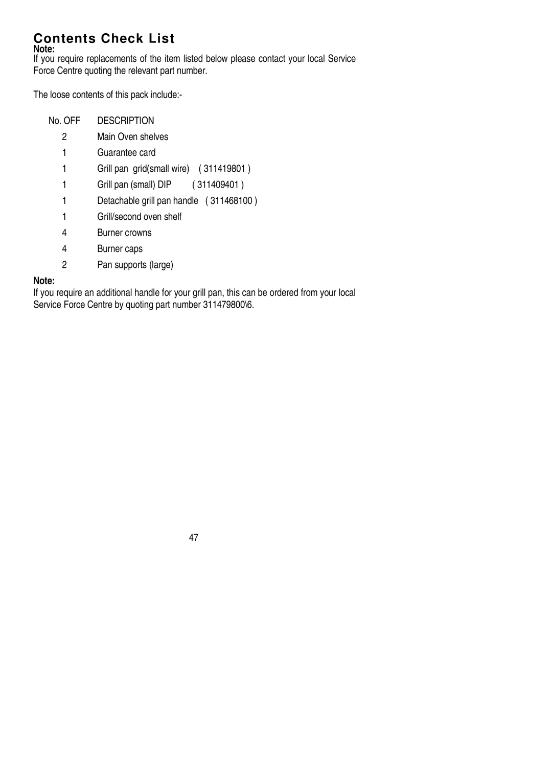 Electrolux SIG 501 installation instructions Contents Check List 