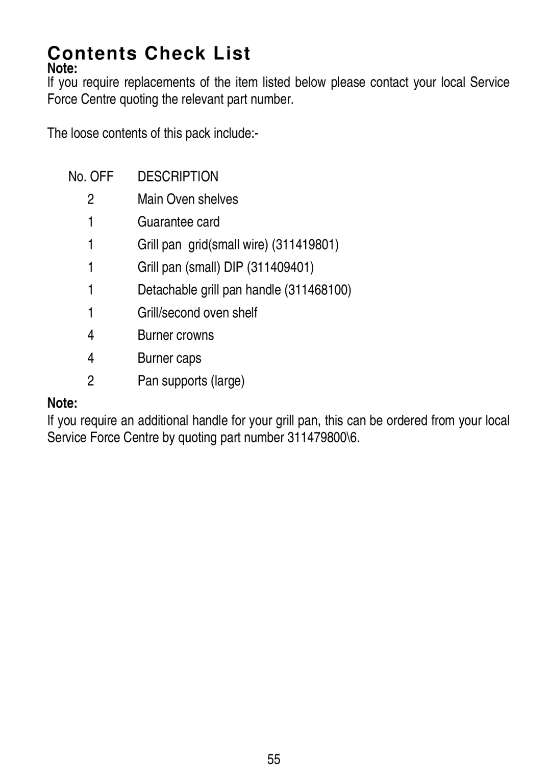 Electrolux SIG 515 installation instructions Contents Check List 