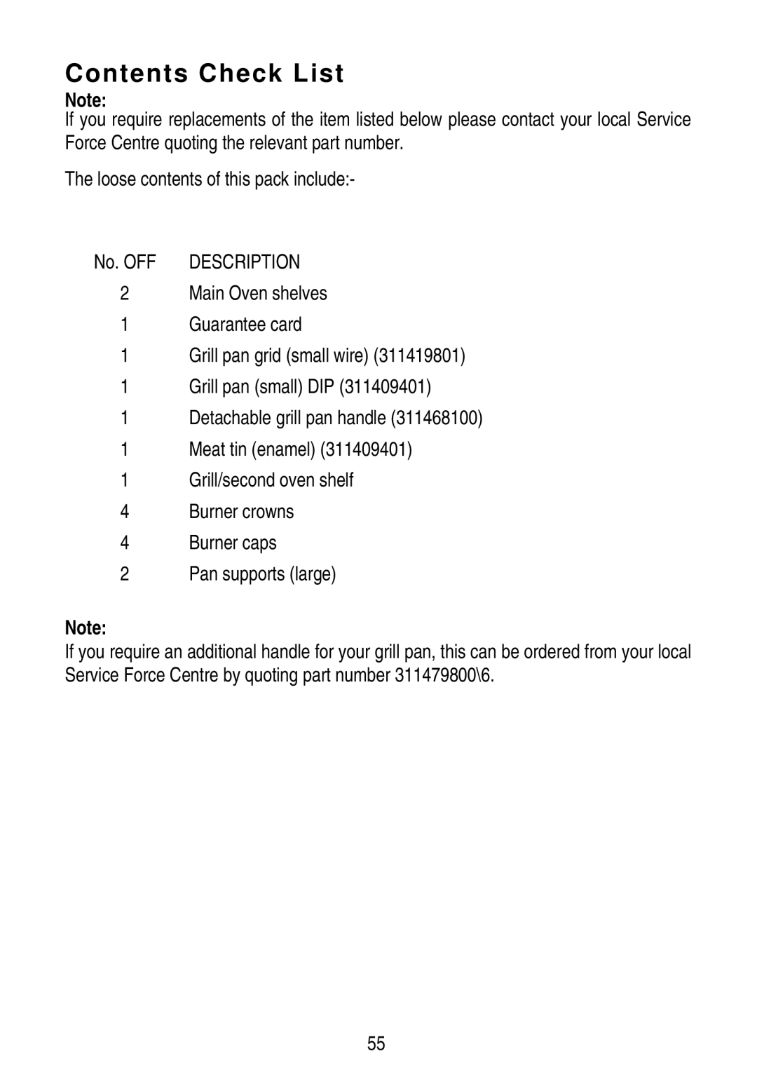 Electrolux SIG 531 installation instructions Contents Check List 