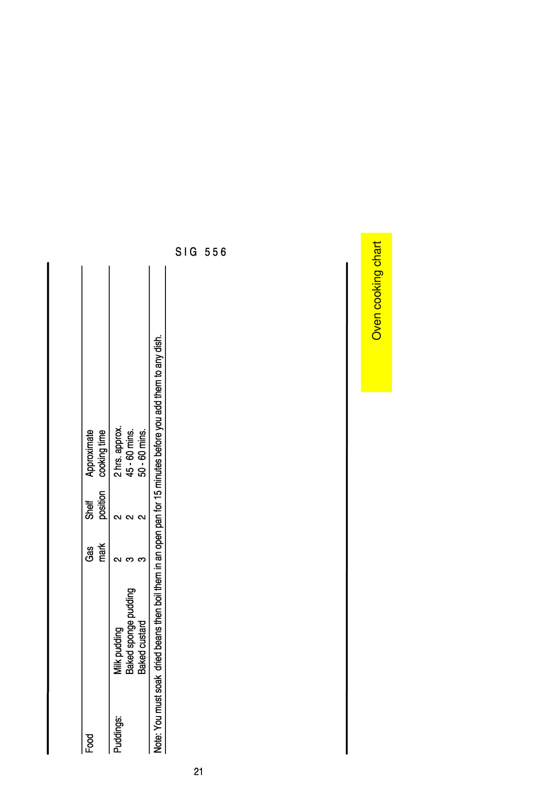 Electrolux SIG 556 installation instructions S I G, Oven cooking chart 