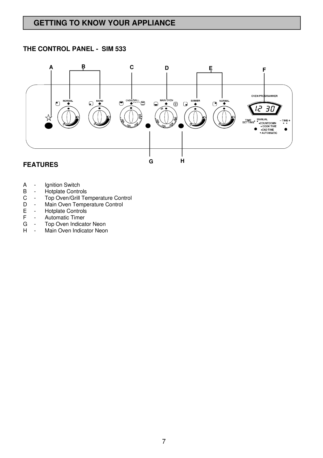 Electrolux SIM 533 installation instructions Getting to Know Your Appliance, Control Panel SIM, Features, Cdef 