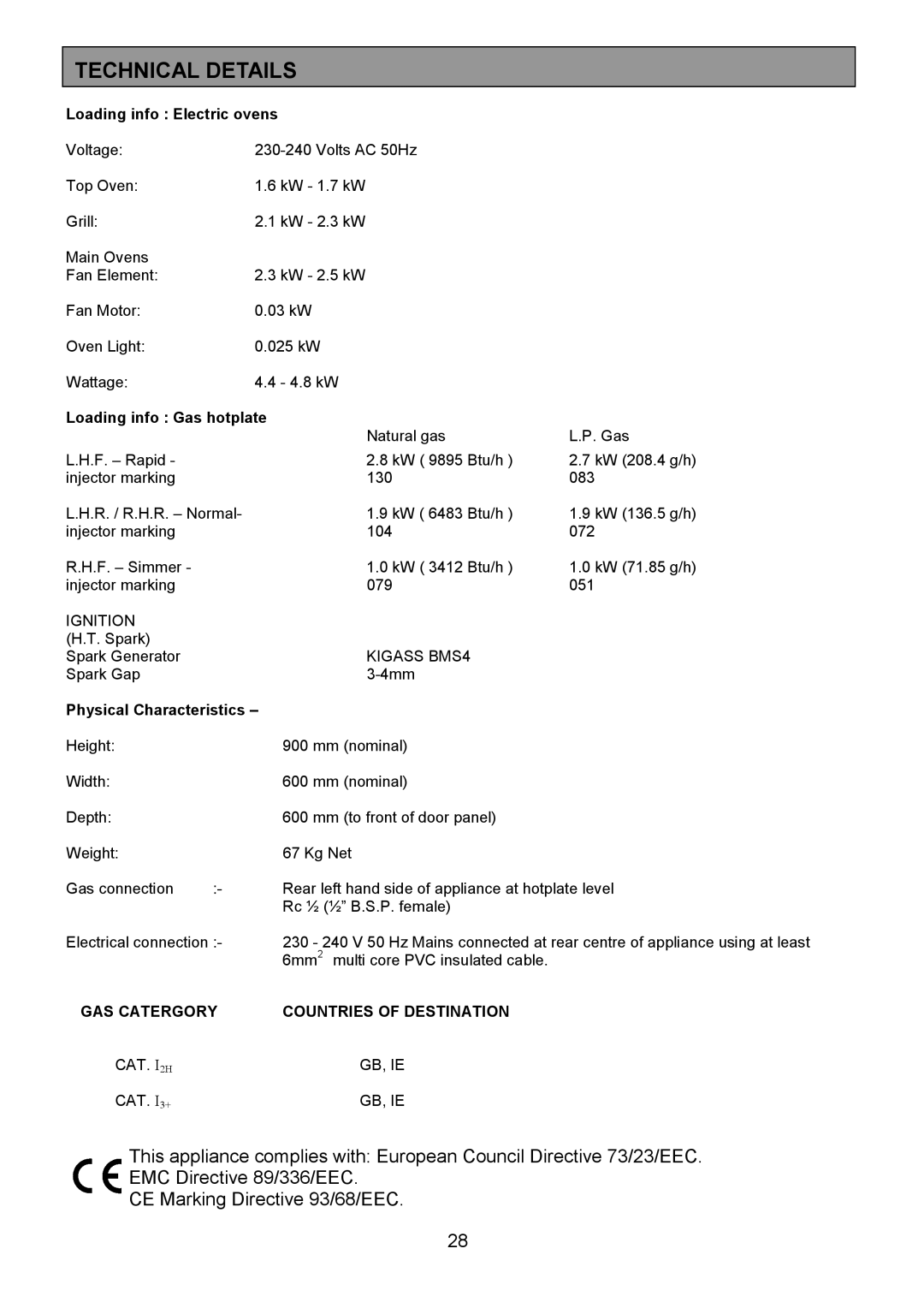 Electrolux SIM 554 installation instructions Technical Details, Loading info Electric ovens 