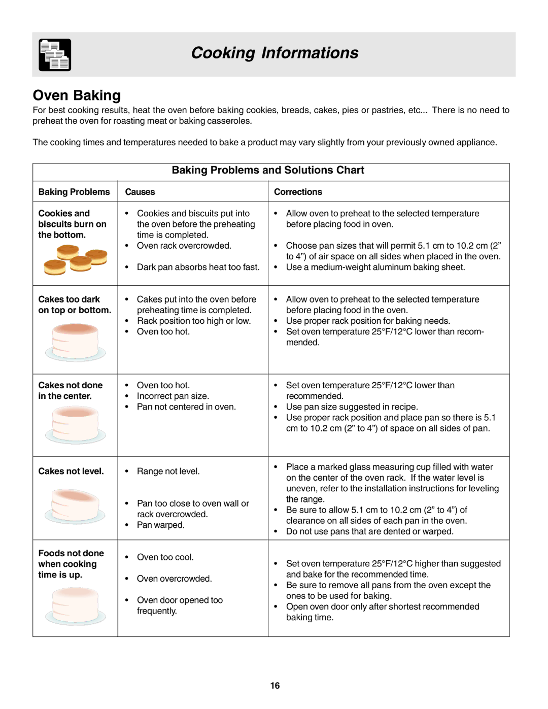 Electrolux Slide-in, Drop-in manual Cooking Informations, Baking Problems and Solutions Chart 