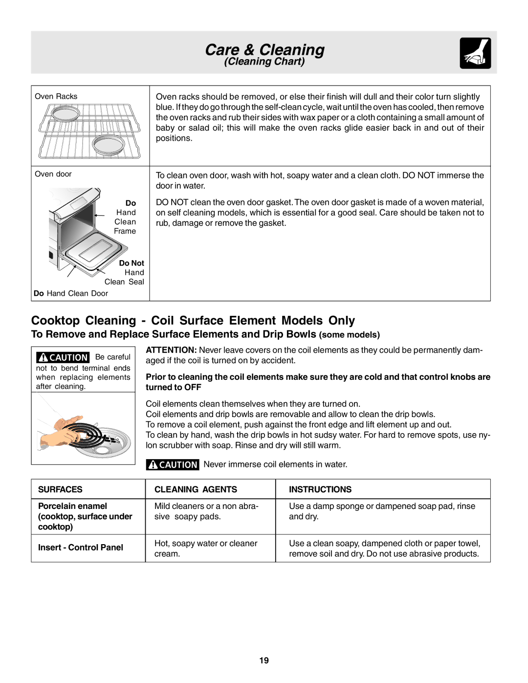 Electrolux Drop-in, Slide-in Cooktop Cleaning Coil Surface Element Models Only, Porcelain enamel, Cooktop, surface under 