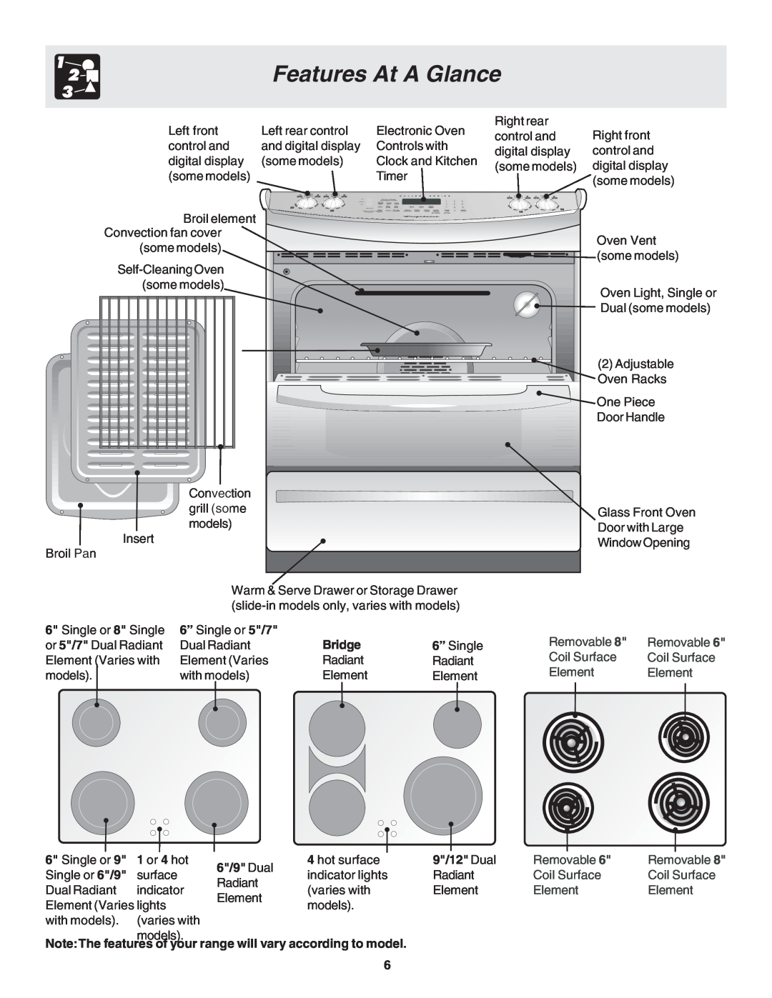 Electrolux Slide-in, Drop-in manual Features At A Glance, Bridge, 6/9 Dual, 9/12 Dual 