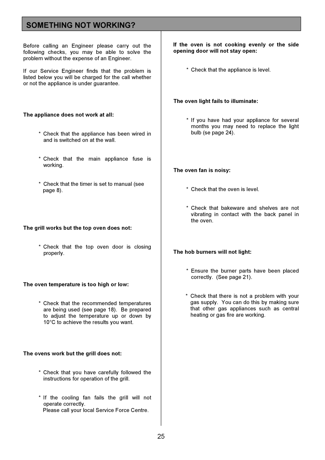 Electrolux SM 554 installation instructions Something not WORKING?, Appliance does not work at all 