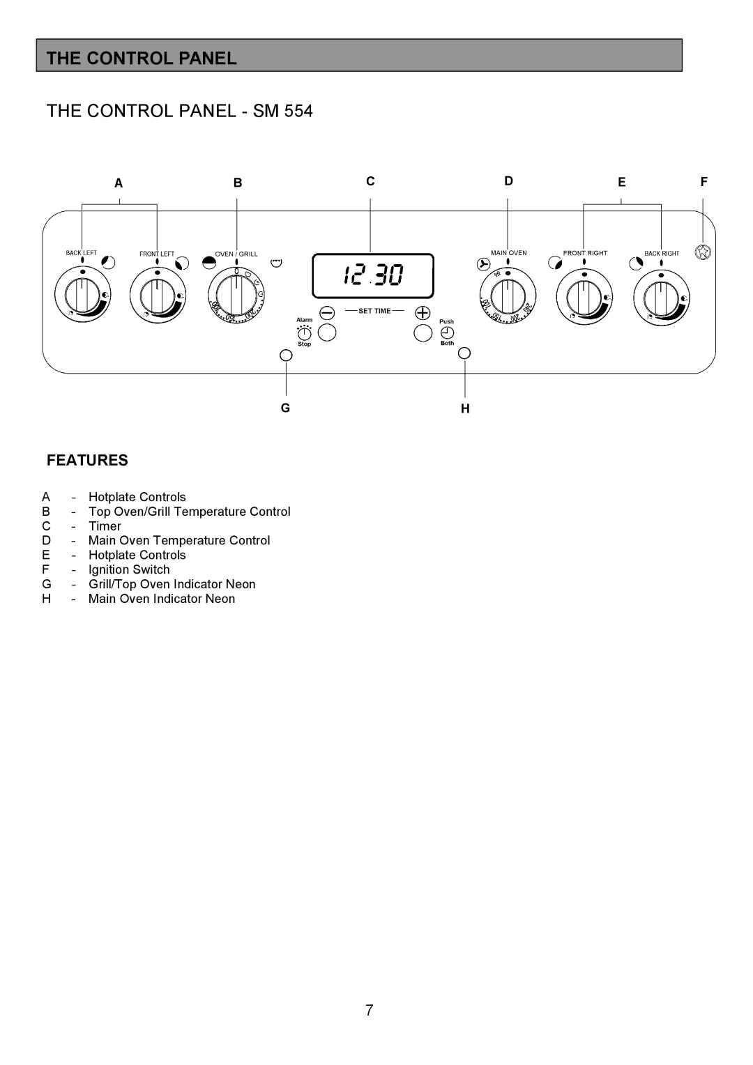 Electrolux SM 554 installation instructions Control Panel, Features 