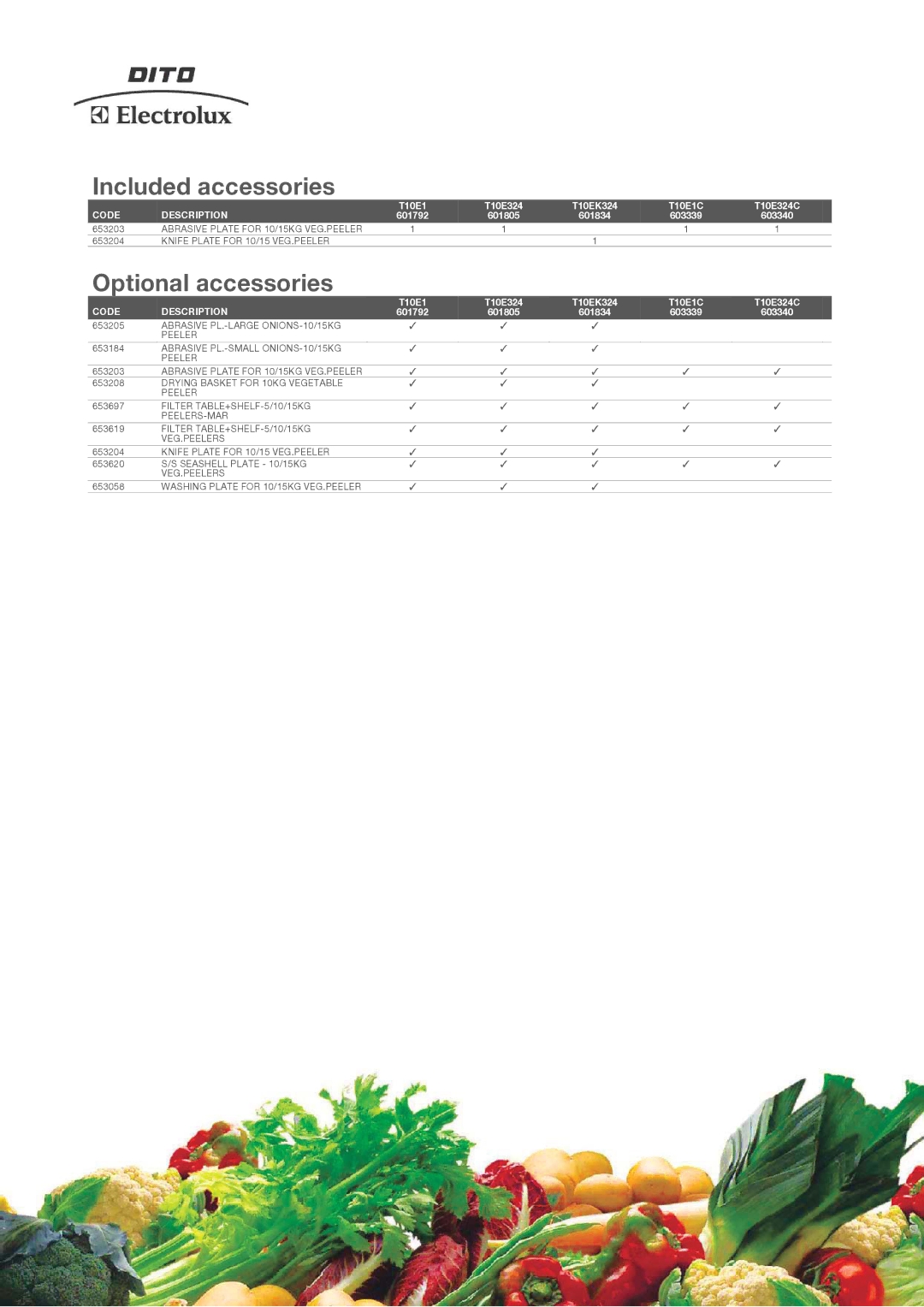 Electrolux T10EK324, T10E1C, T10E324C, 601792, 601834, 601805 Included accessories, Optional accessories, Code Description 