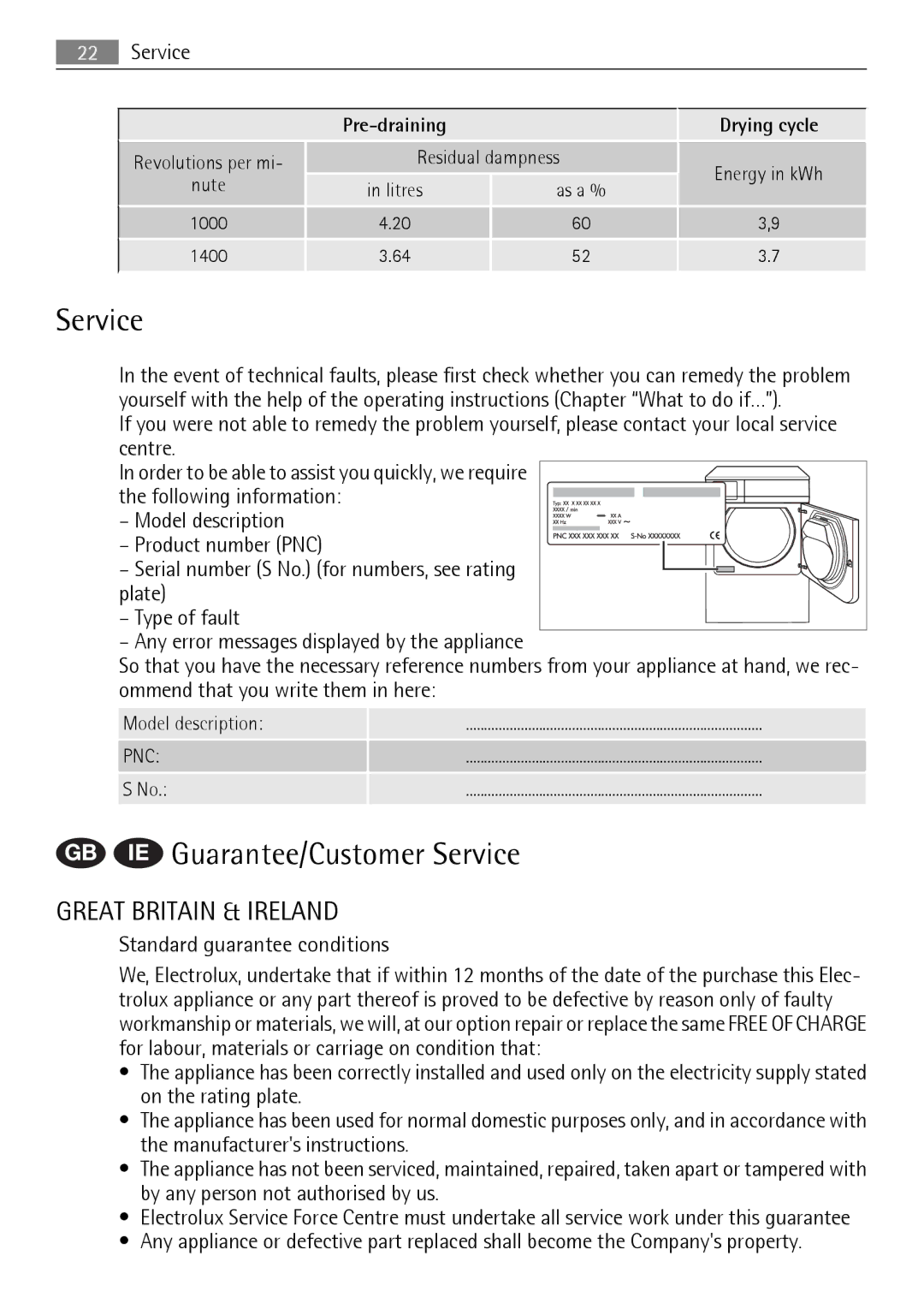 Electrolux T35850 user manual GB IE Guarantee/Customer Service, Standard guarantee conditions 