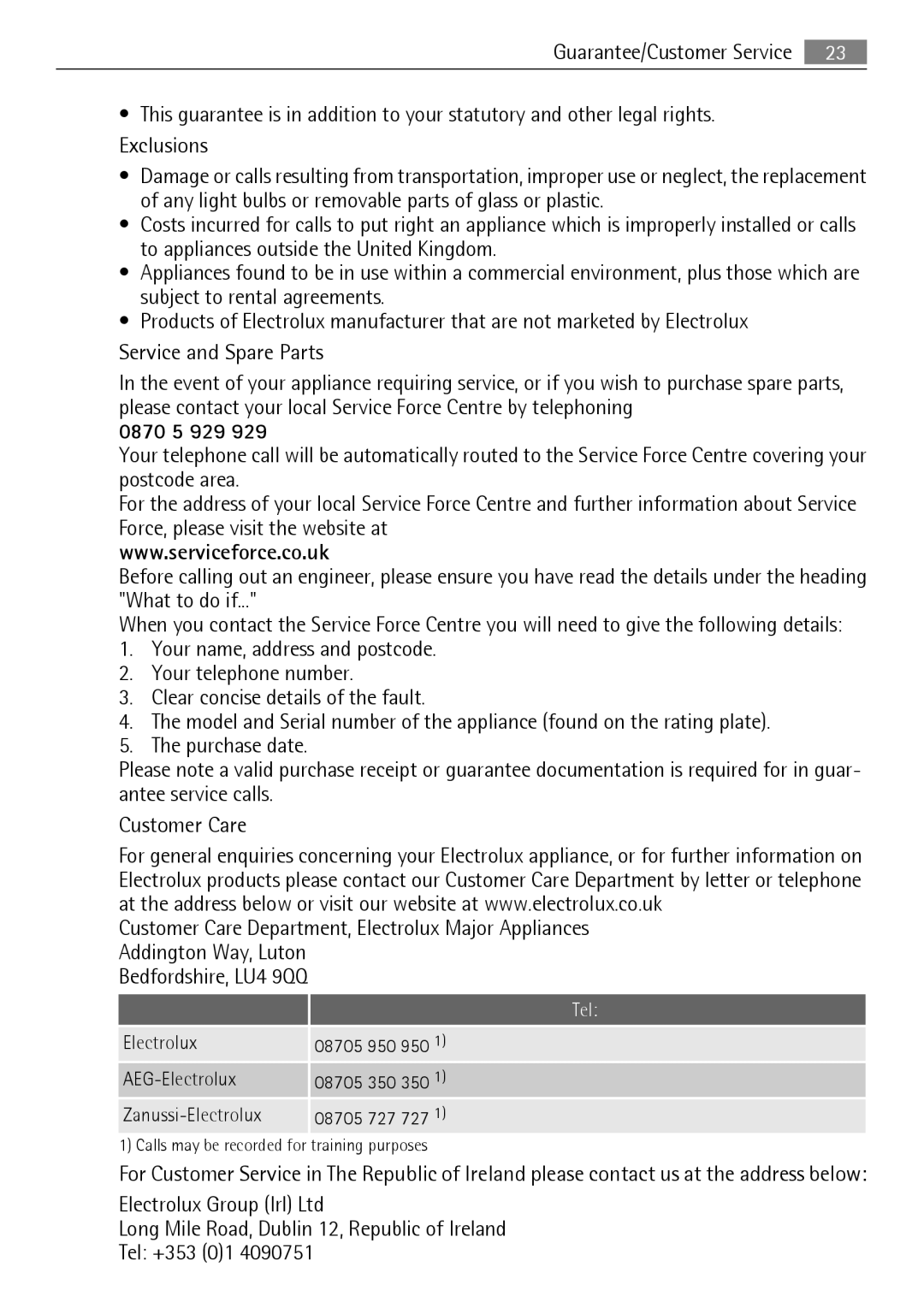 Electrolux T35850 user manual 0870 5 929, Long Mile Road, Dublin 12, Republic of Ireland Tel +353 01 