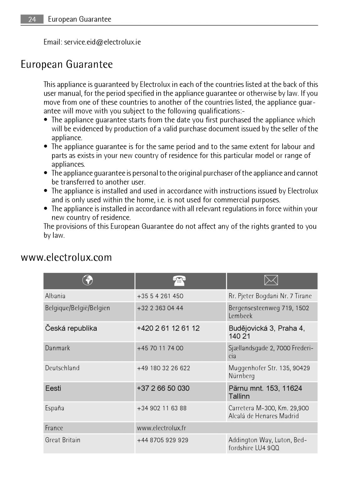 Electrolux T35850 user manual European Guarantee Email service.eid@electrolux.ie 