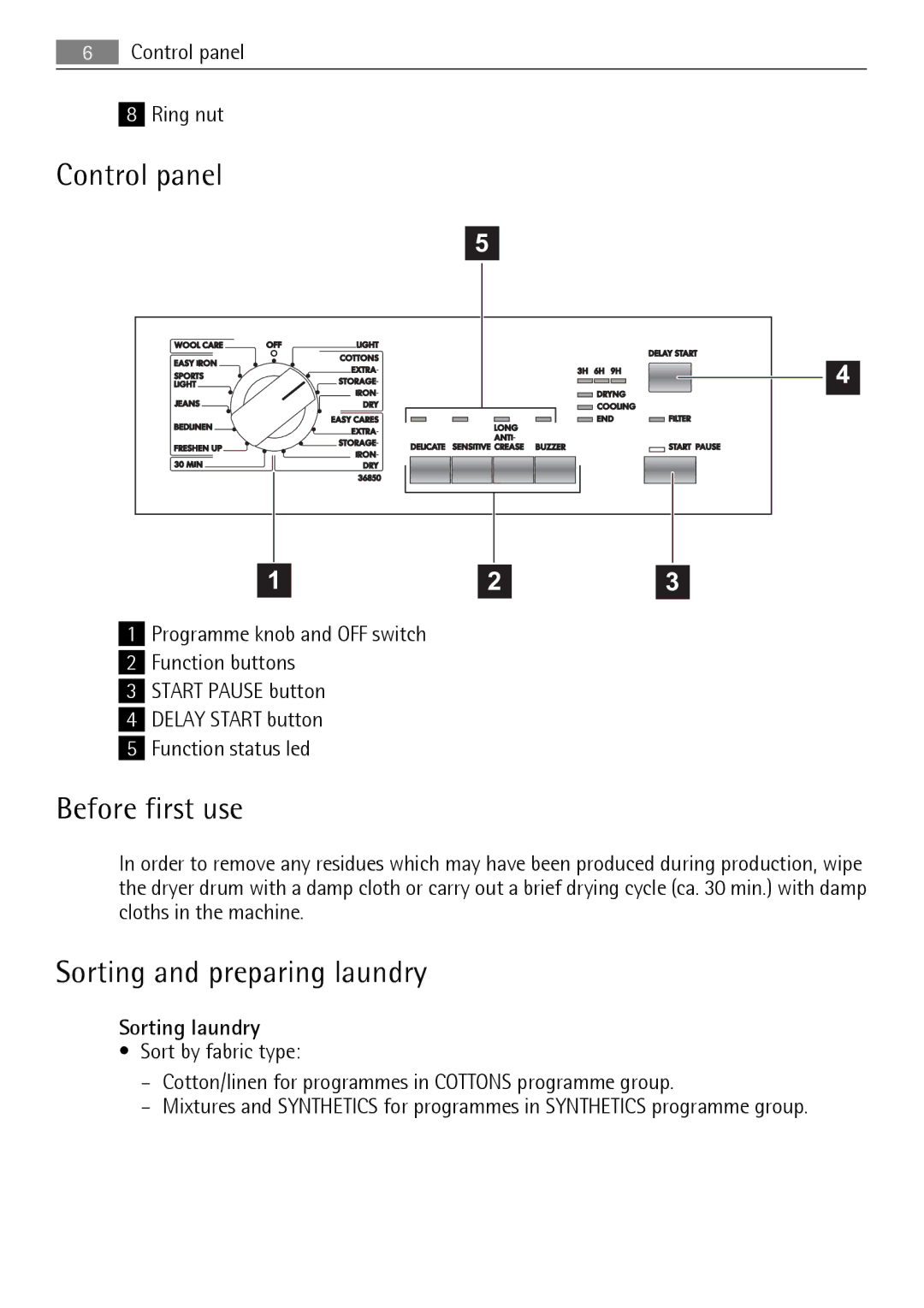 Electrolux T35850 user manual Before first use, Sorting and preparing laundry, Control panel Ring nut 