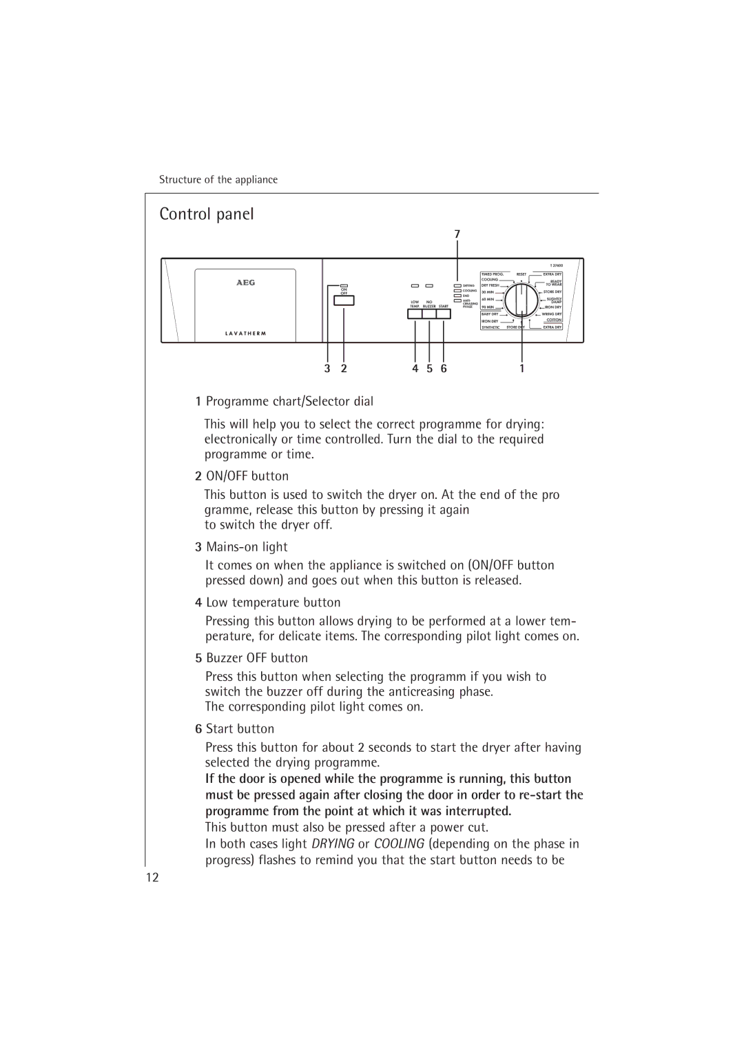 Electrolux T37400 operating instructions Control panel, Low temperature button, Buzzer OFF button 