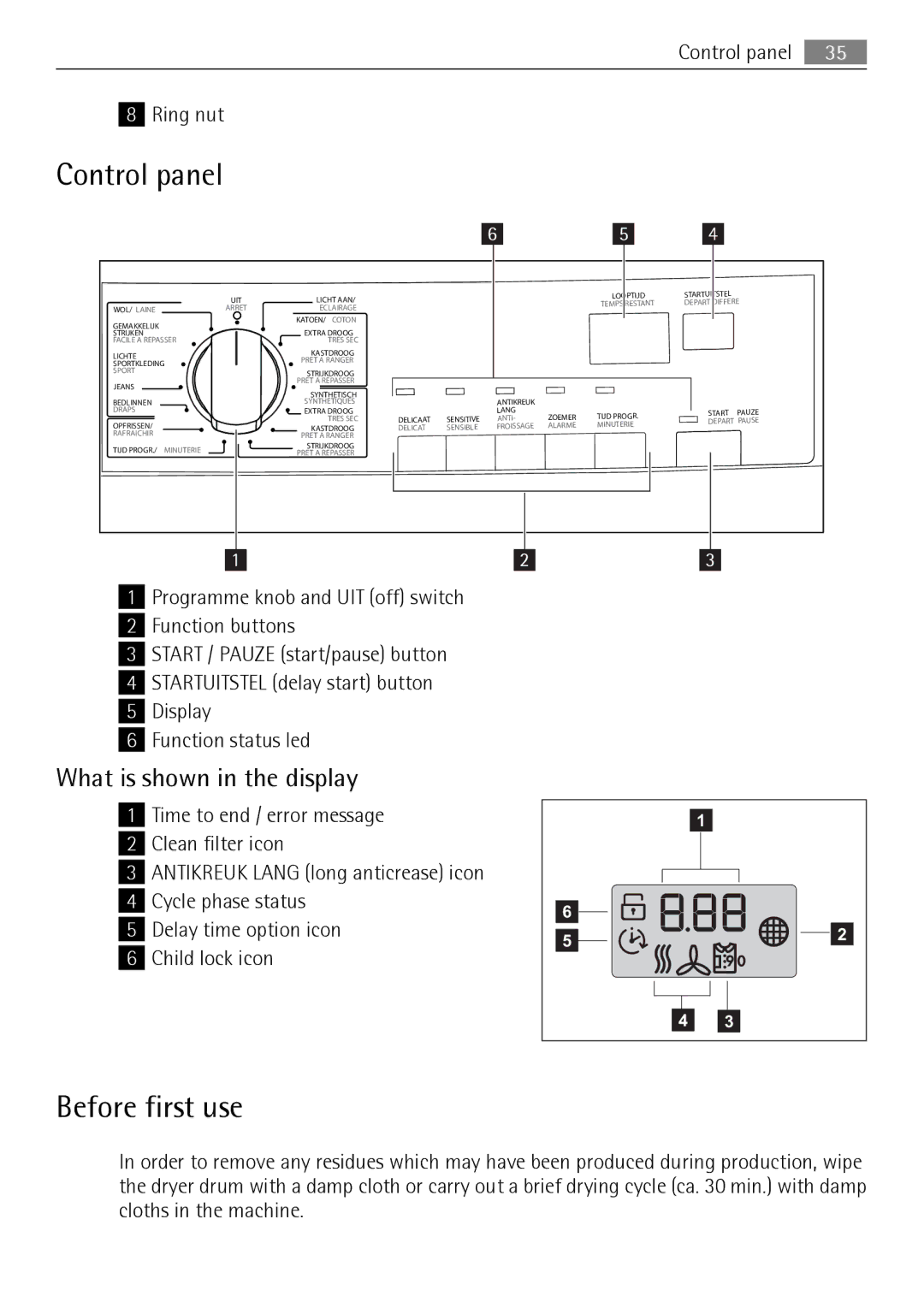 Electrolux T37850 user manual Before first use, What is shown in the display, Control panel Ring nut 