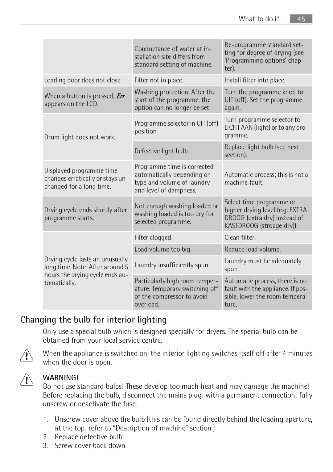 Electrolux T37850 user manual Changing the bulb for interior lighting, Section 