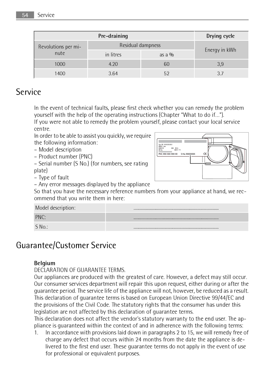 Electrolux T37850 user manual Guarantee/Customer Service, Belgium 