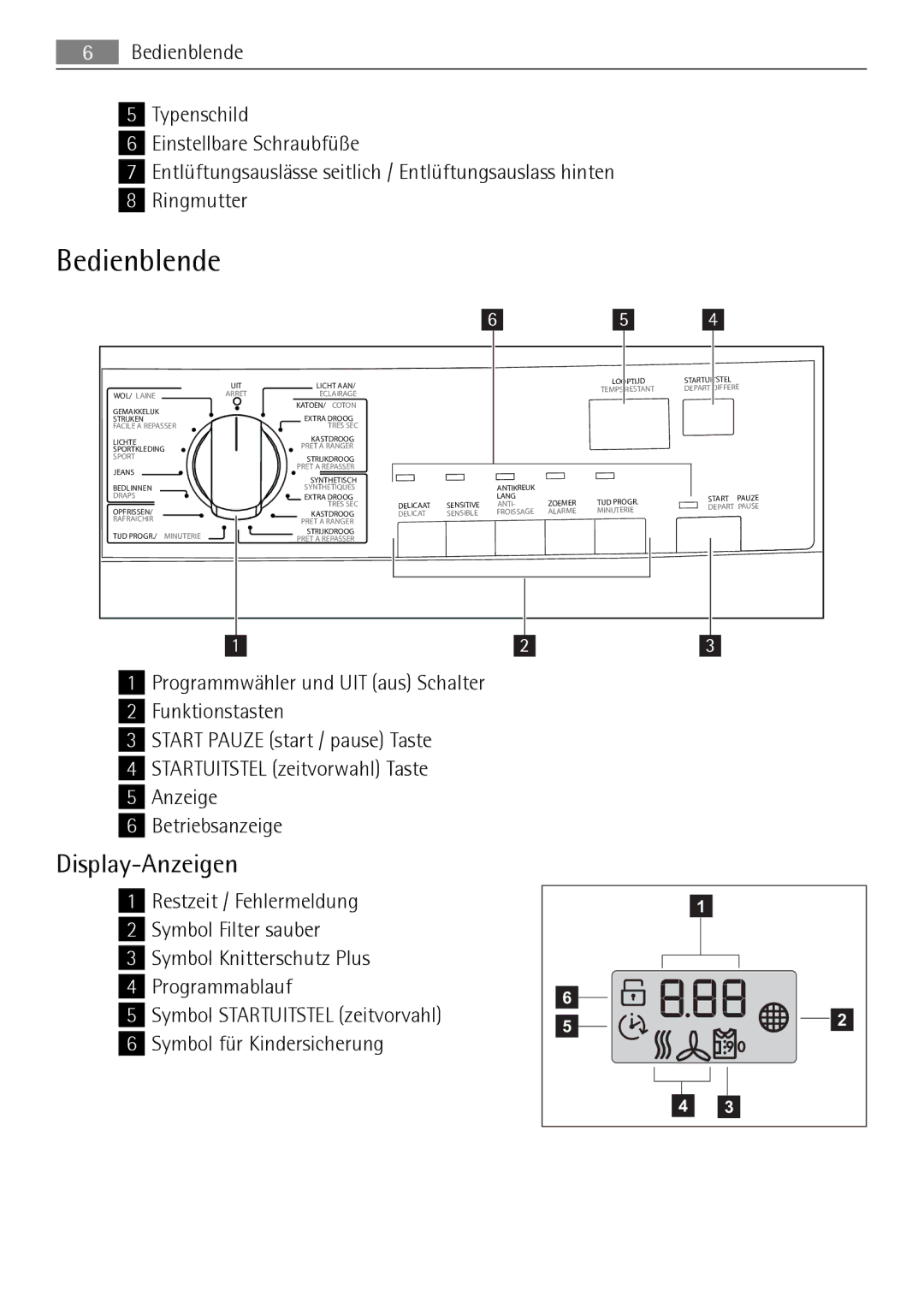 Electrolux T37850 user manual Bedienblende, Display-Anzeigen 