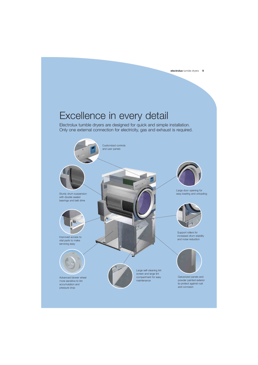 Electrolux T4190, T4130, T4250 manual Excellence in every detail 