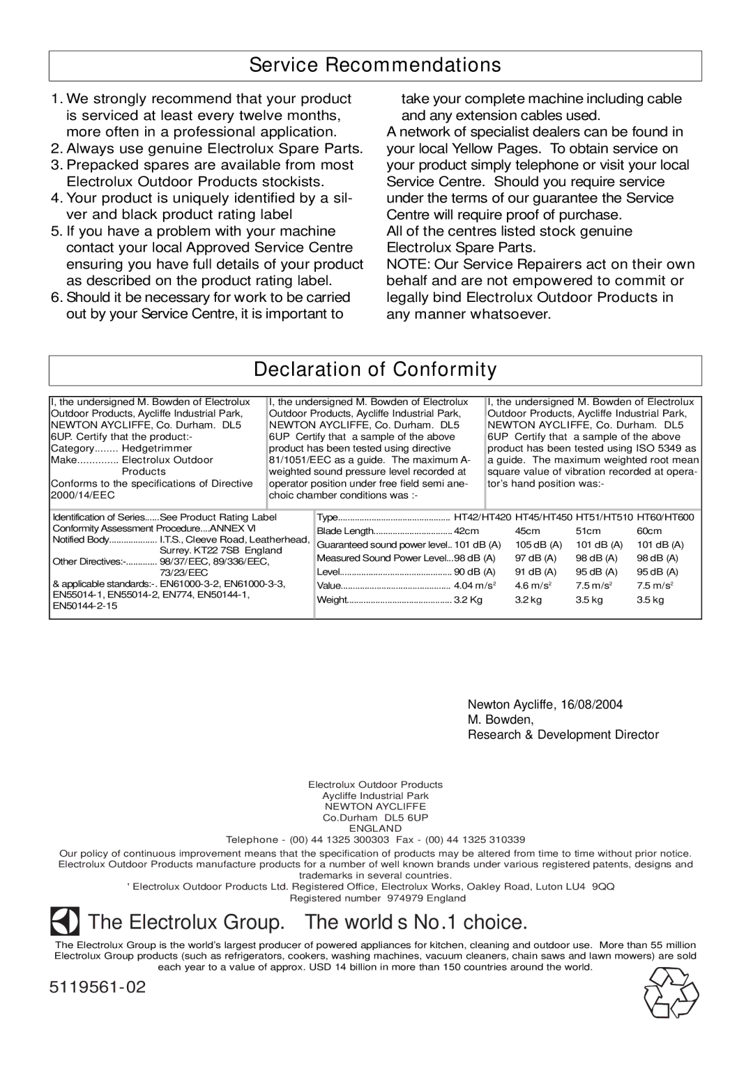 Electrolux 96481470100, T510, HT600, HT51, HT450, HT420, 96481480100 manual Service Recommendations, Declaration of Conformity 