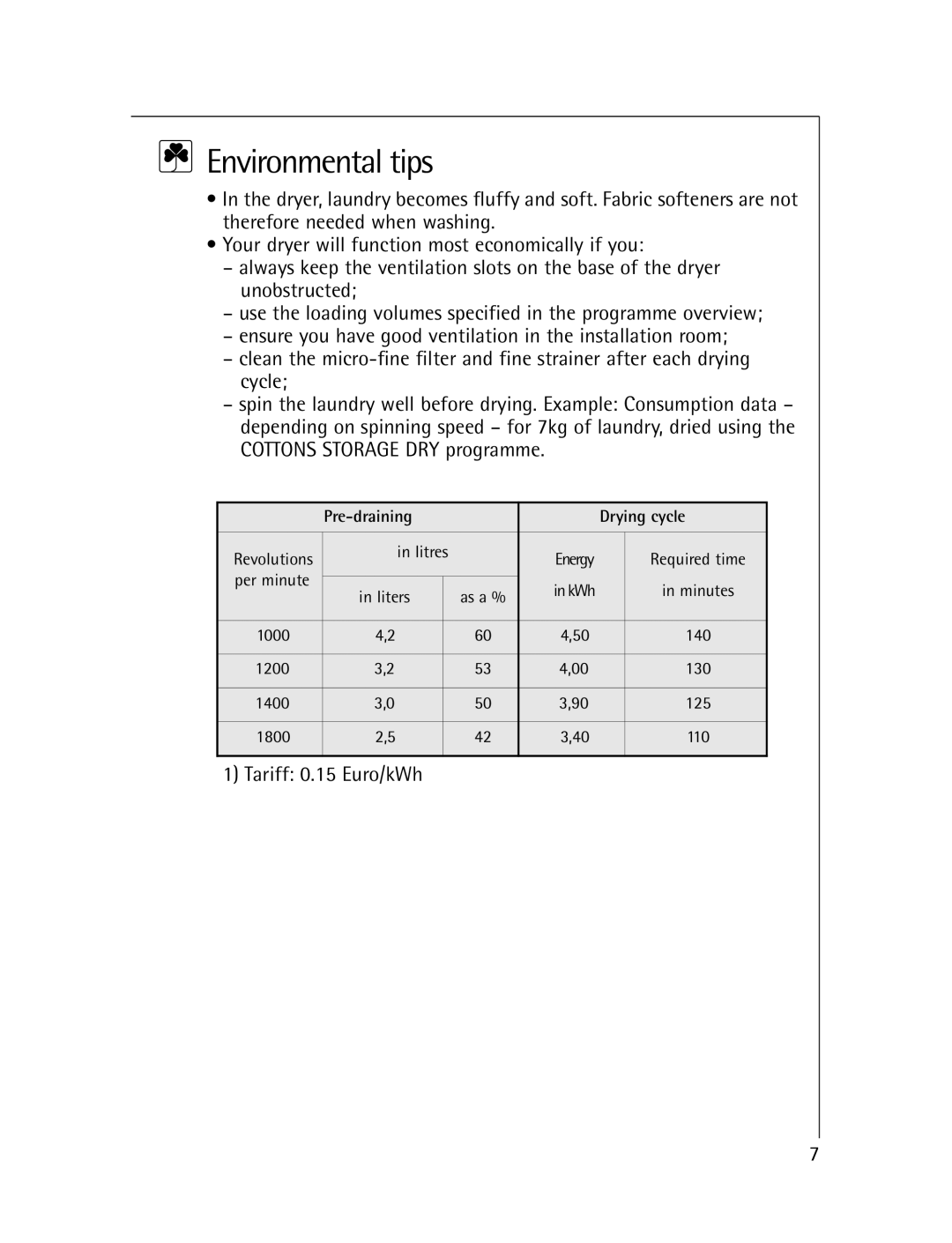 Electrolux T56830 manual Environmental tips, Pre-draining Drying cycle 