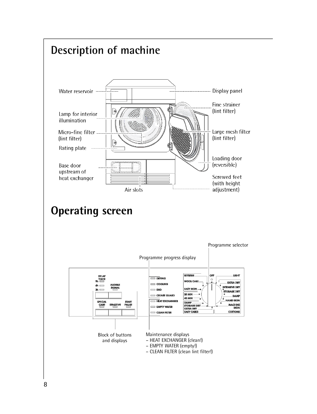 Electrolux T56830 manual Description of machine Operating screen 