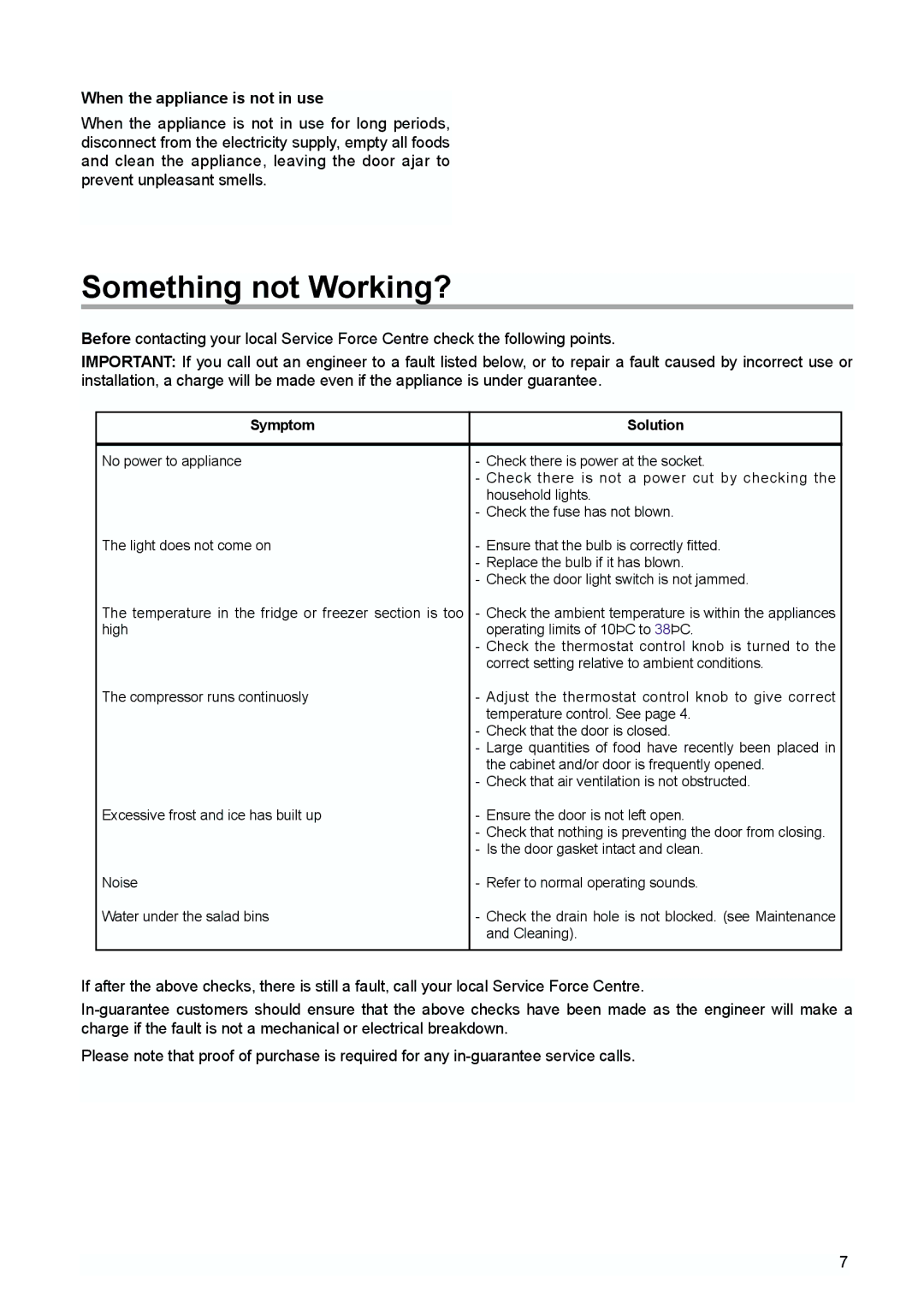 Electrolux TBUL 140 installation instructions Something not Working?, When the appliance is not in use, Symptom Solution 