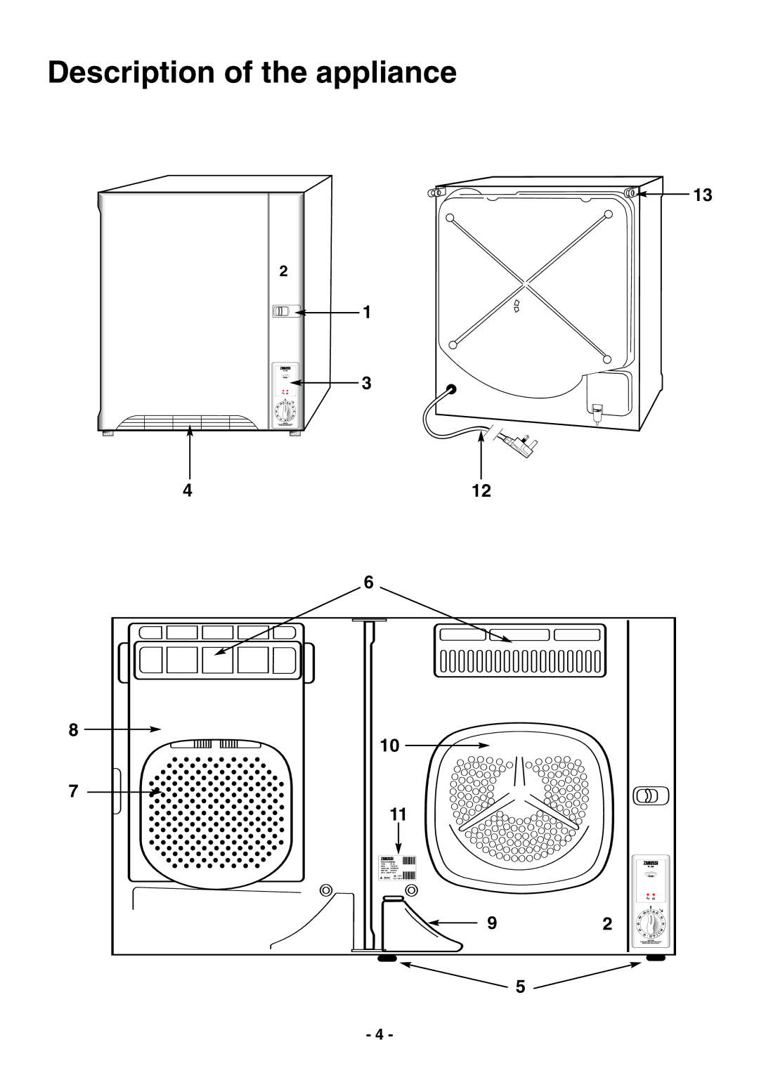 Electrolux TC 180 manual Description of the appliance 