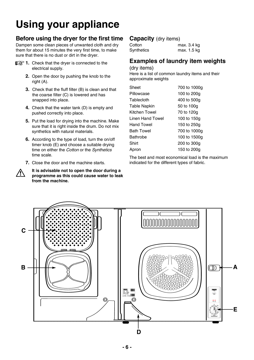 Electrolux TC 180 manual Using your appliance, Examples of laundry item weights 