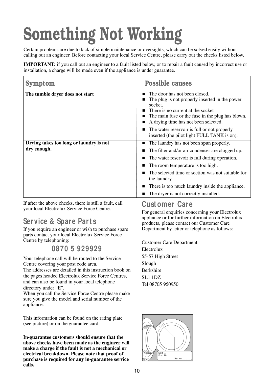 Electrolux TDC 1000 W manual Something Not Working, Customer Care, Service & Spare Parts, 0870 5 