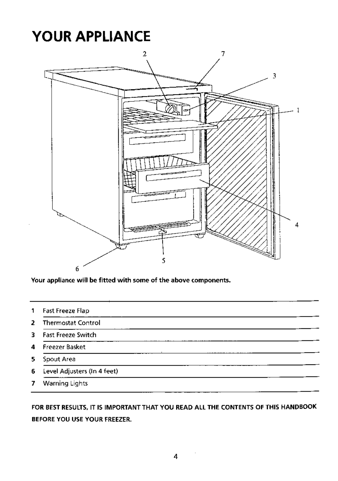 Electrolux TF 349, TF 319 manual 