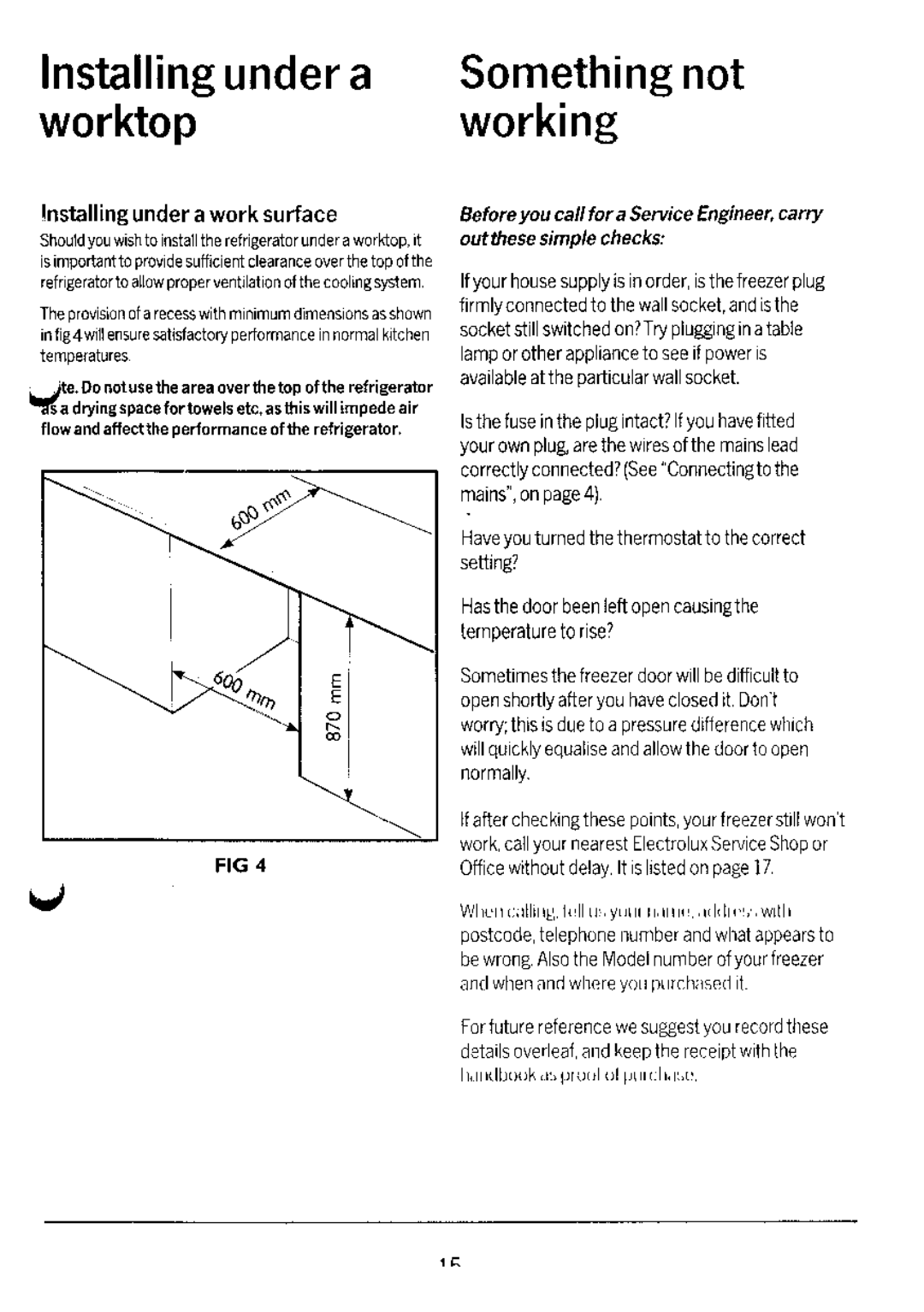 Electrolux TF421 manual 