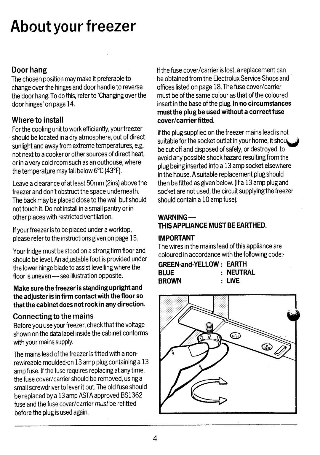 Electrolux TF421 manual 