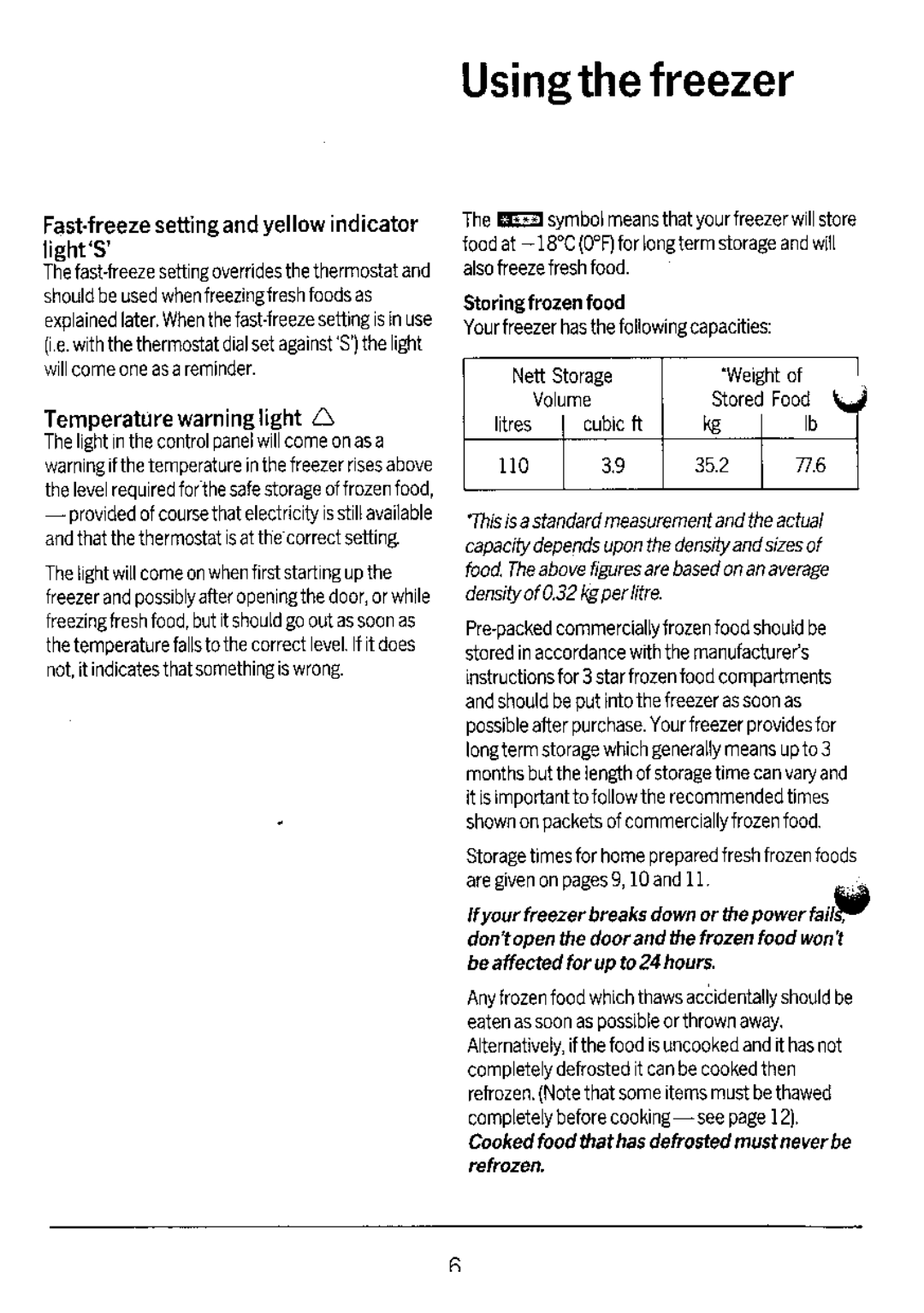 Electrolux TF421 manual 