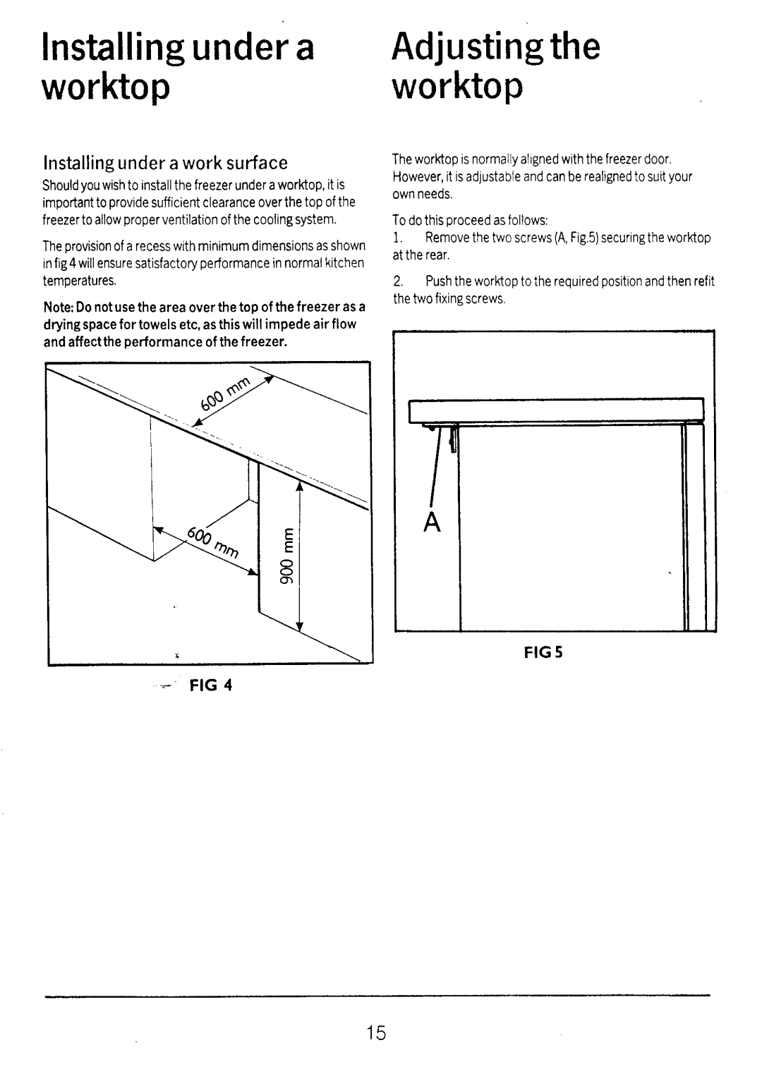 Electrolux TF422 manual 