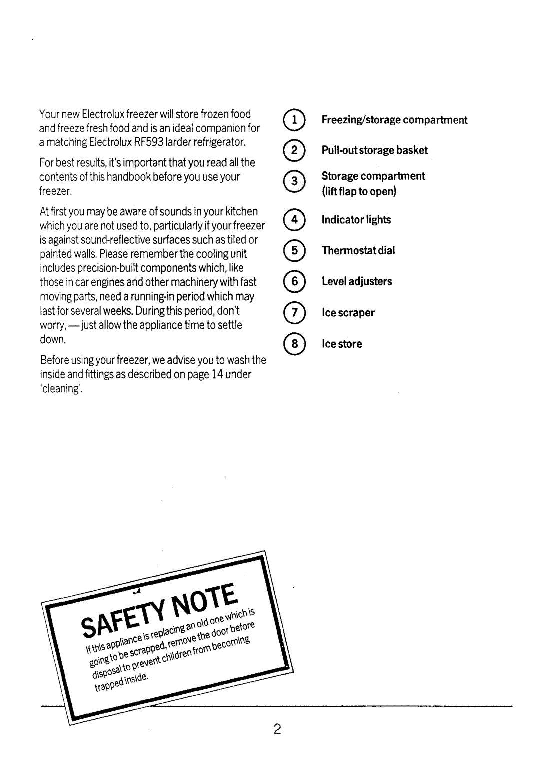 Electrolux TF422 manual 