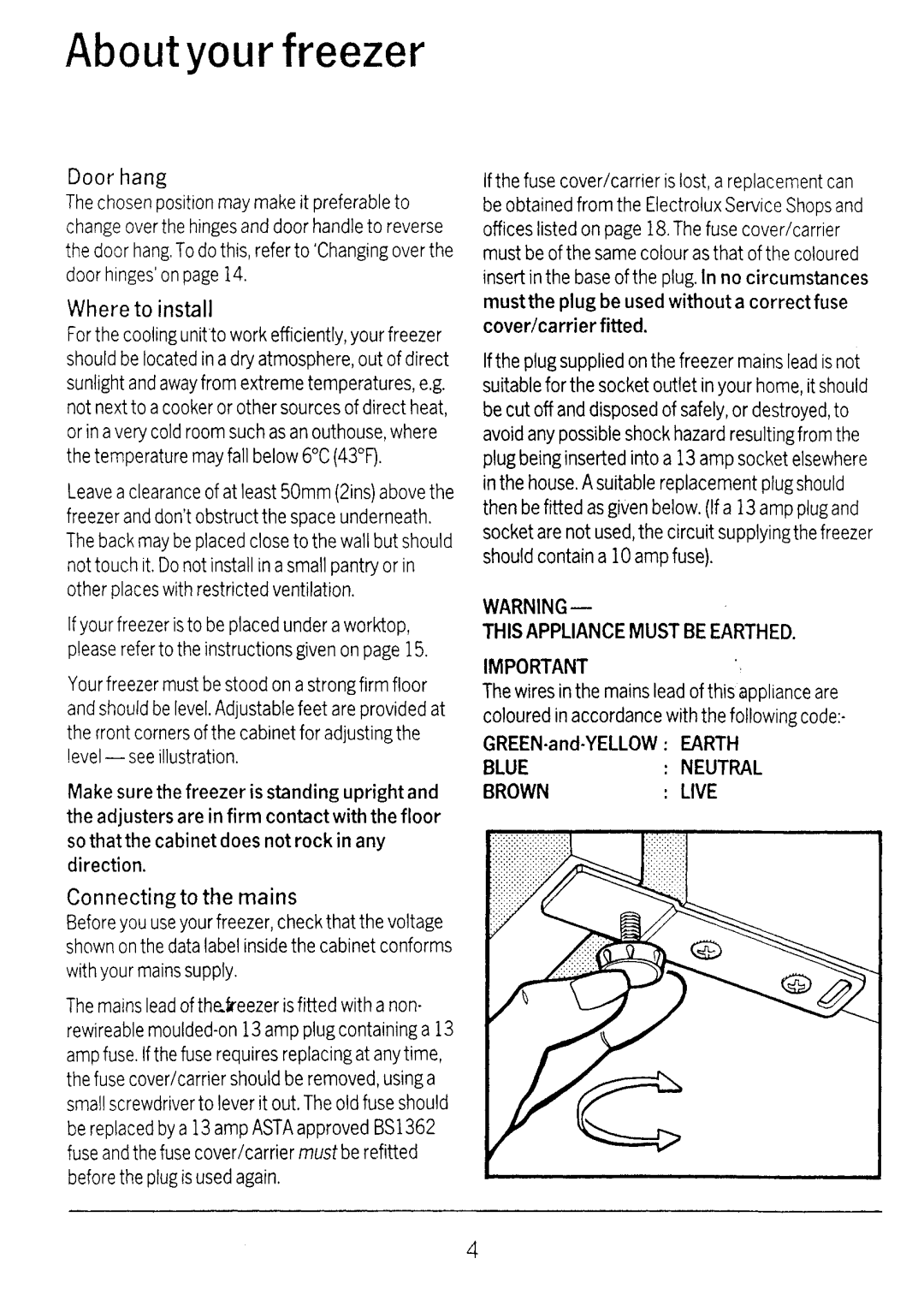 Electrolux TF422 manual 