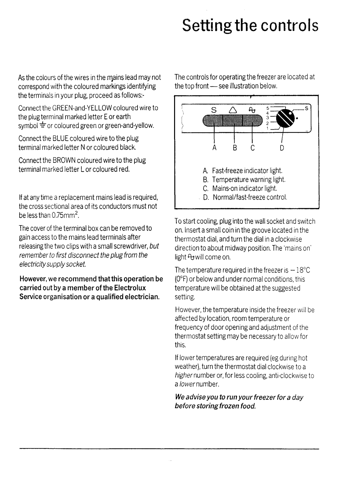 Electrolux TF422 manual 